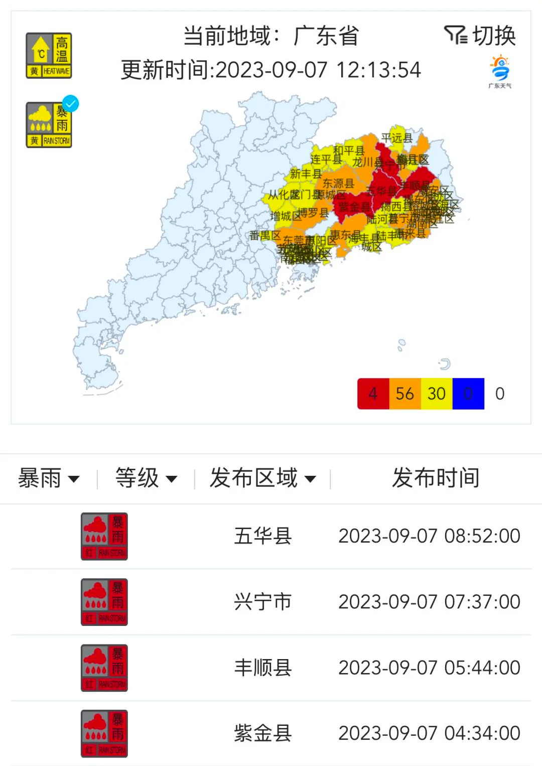 全国帅逼代表