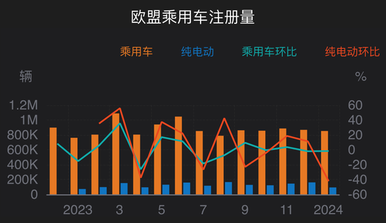 大盘实时数据速览