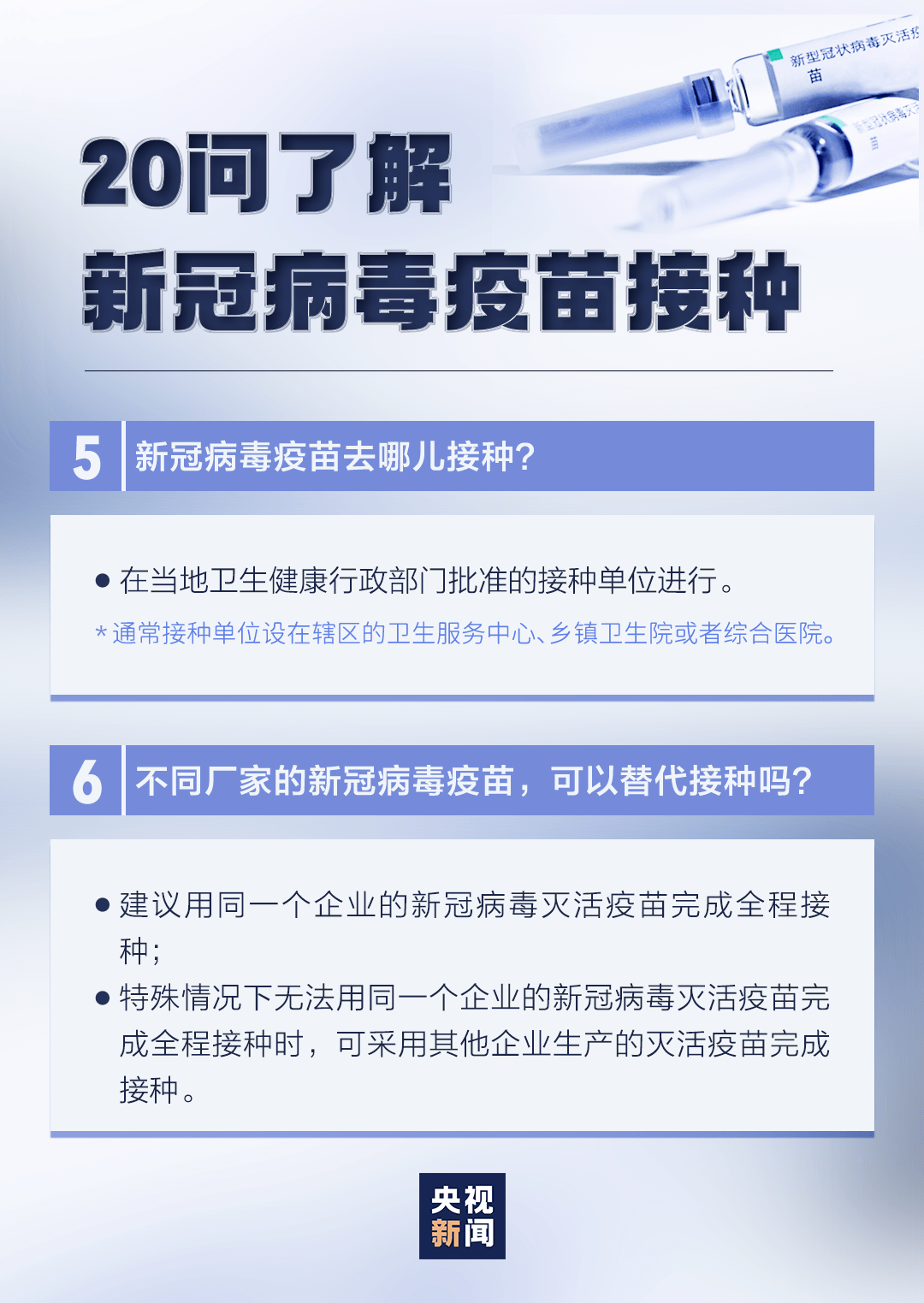 新冠病毒防控新进展，健康防线再升级！