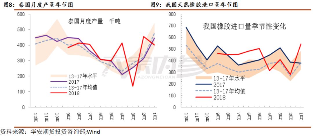 初遇时红了脸