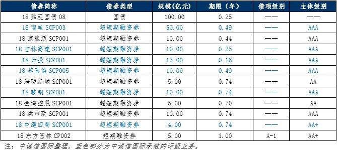 方管市场喜讯：最新优价行情速览