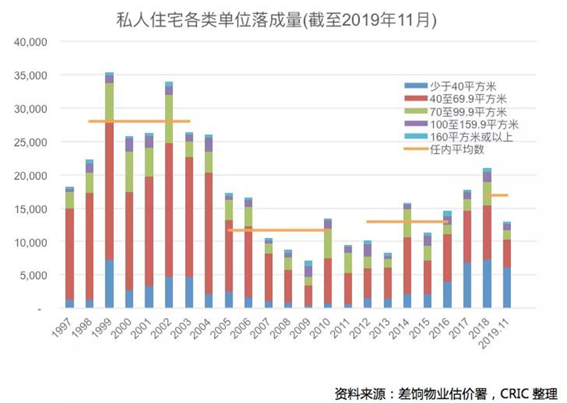 东莞寮步房产市场喜讯连连，房价稳步上涨，美好前景展望