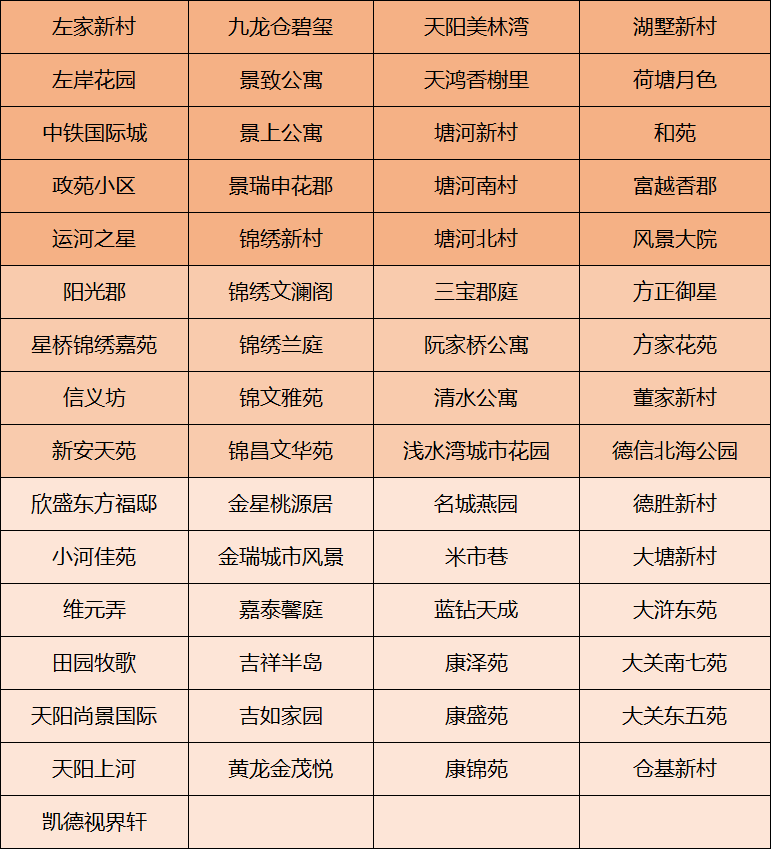 焕新升级的班级队列指挥宝典