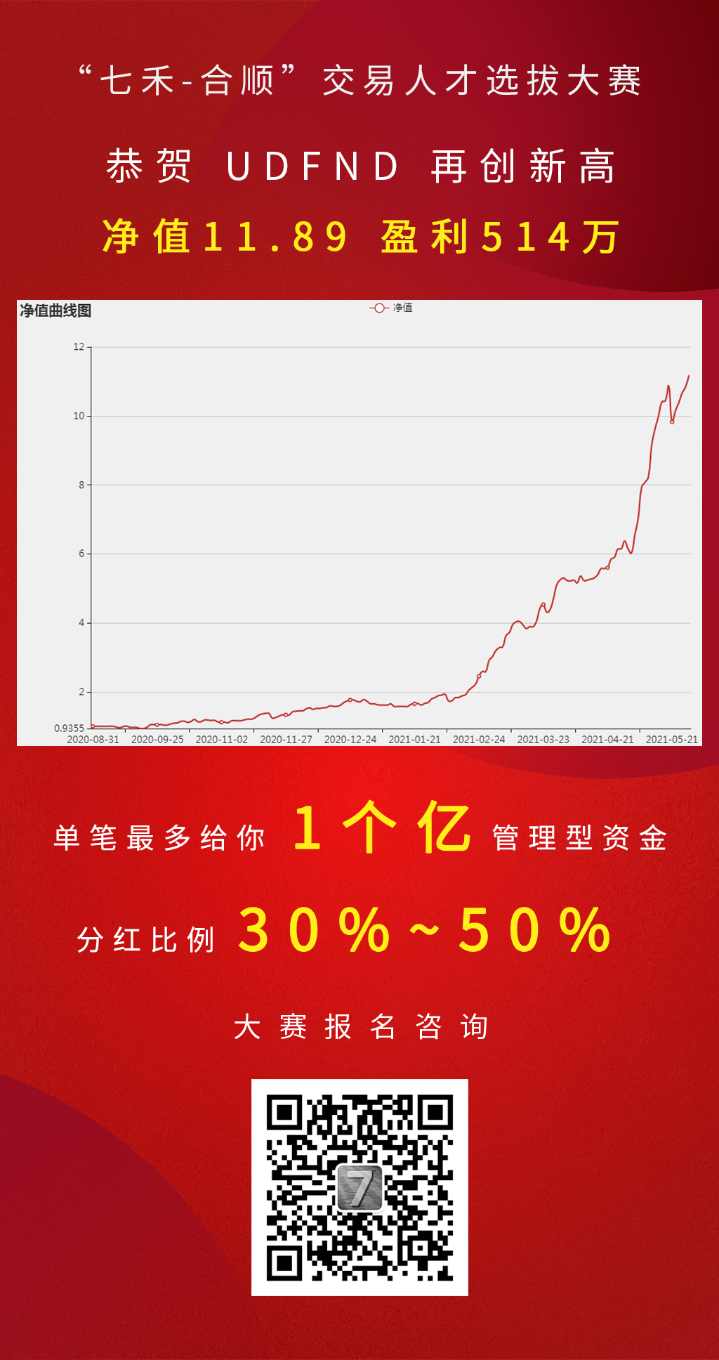 “第一创业喜讯传来：全新配股计划助力未来发展”