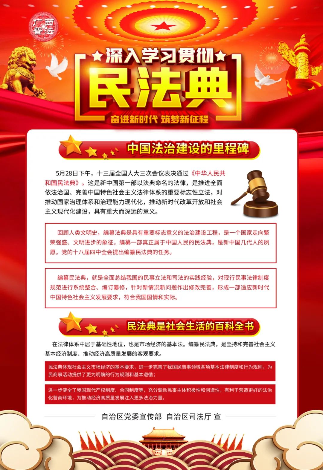 启迪智慧的法律宝典：全新民法典精选