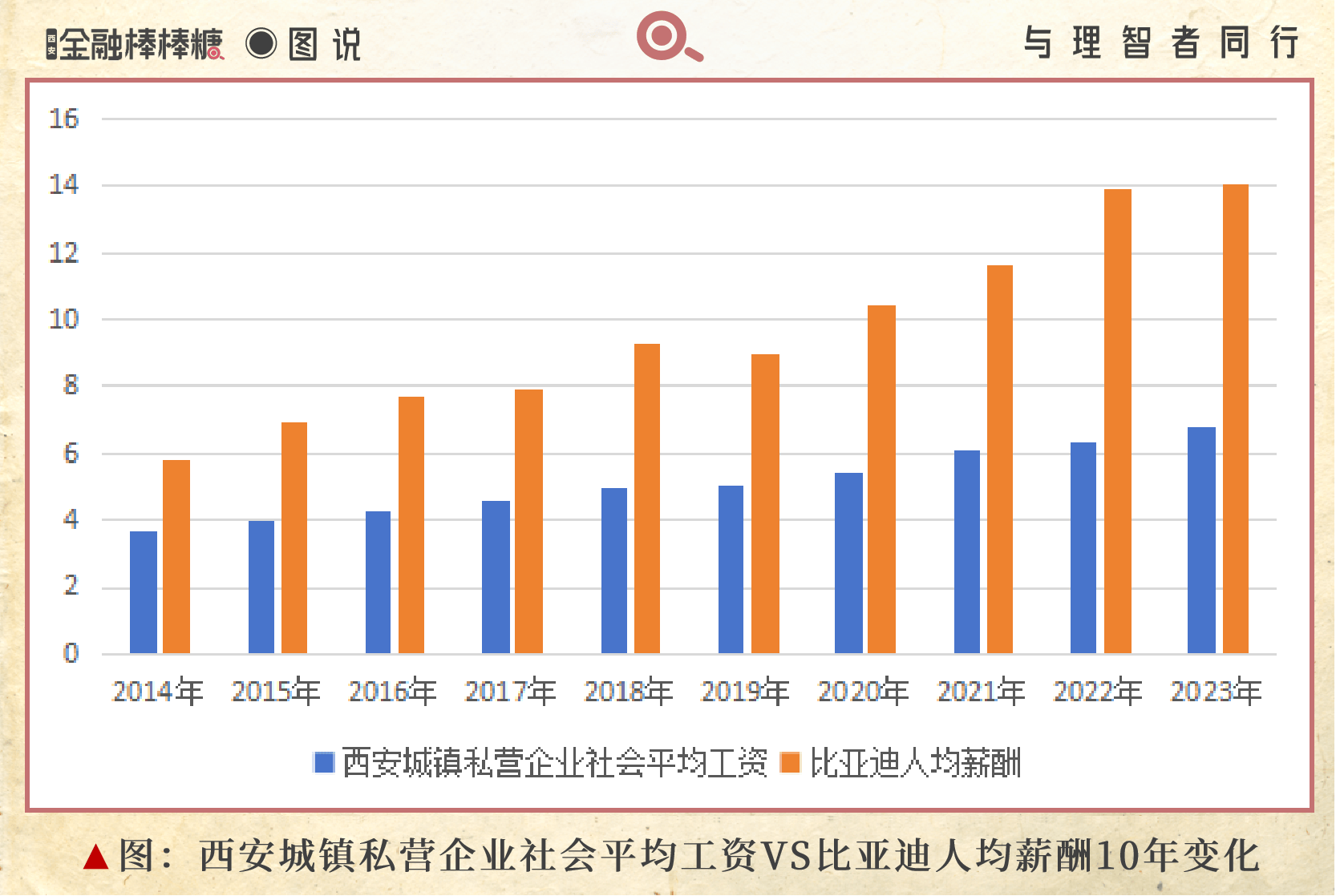 凉情酒友