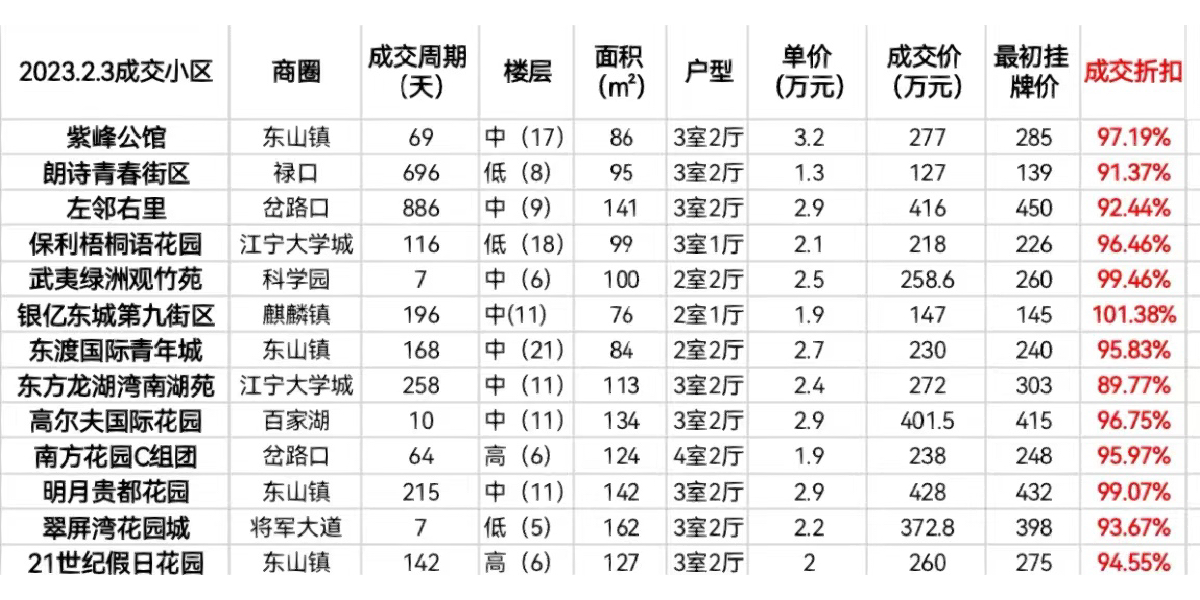 陌上未央