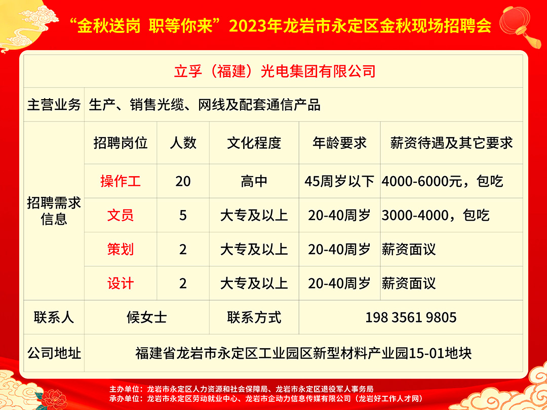 漳州企业最新招聘启事