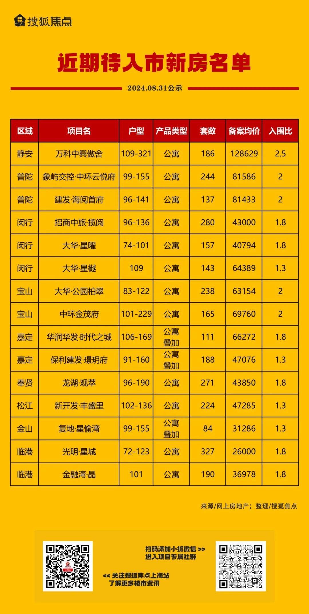 2025年1月13日