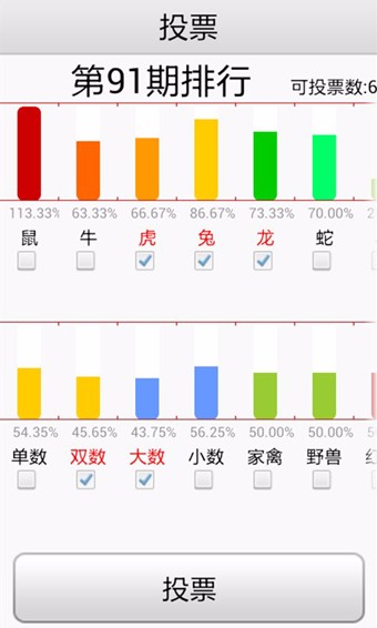 今晚一定出准确生肖｜今晚生肖必应验_深度应用策略数据