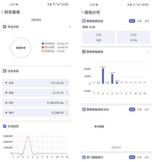 2024年管家婆一肖中特｜2024年管家婆一肖一码_深入数据执行解析