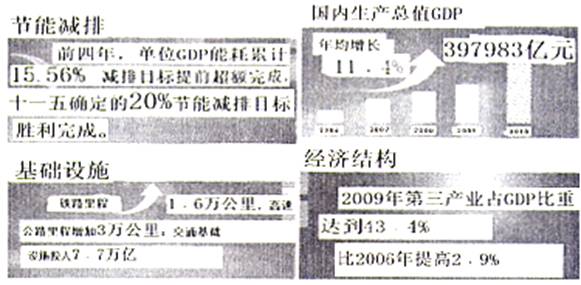 新澳资料正版免费资料｜新澳信息真实正版资源_创新解答解释现象