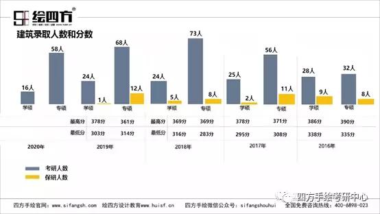 澳彩资料免费资料大全｜澳彩资讯全攻略_竞争分析解析落实