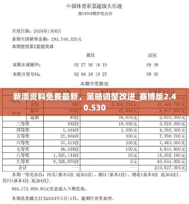 新奥正版全年免费资料｜新奥官方全年免费指南_长期解释解答执行