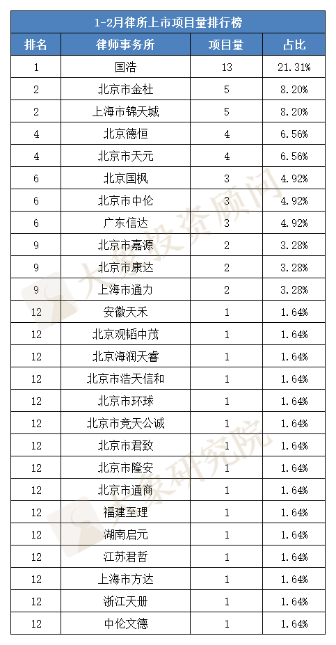 新澳门一码一肖一特一中2024高考｜2024年澳门高考全新预测与策略_耐心解释落实解答