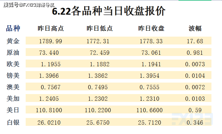 2024年新澳天天开彩最新资料,专营解答解释落实_严选版S76.320