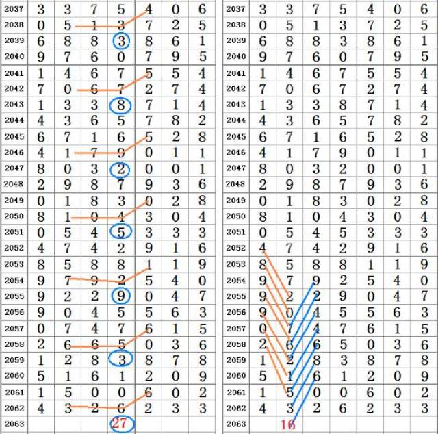 二四六王中王香港资料,实地验证方案策略_万变版M78.31