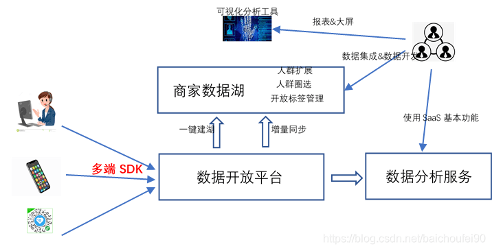 新澳资料正版免费资料｜正版新澳资料全面解析_真实数据解释定义