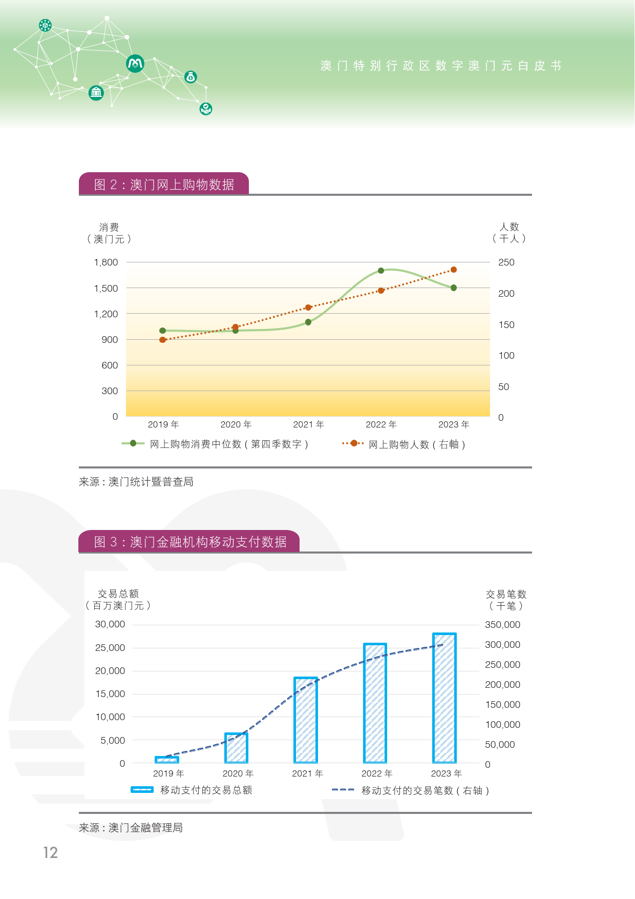 澳门王中王100%的资料2024年,深入解析数据应用_数据版F81.653