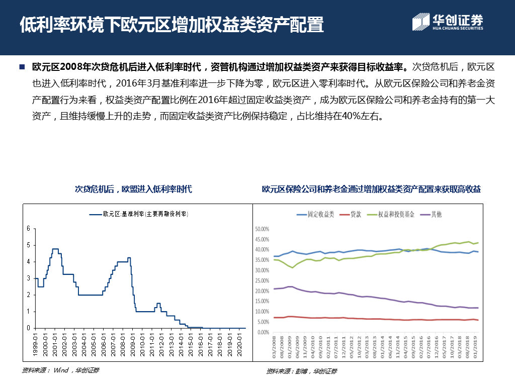 2024香港正版资料免费大全精准,精确分析解答解释措施_竞速版N32.636