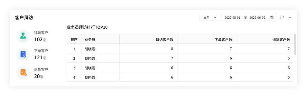 管家婆最准一肖一特,收益解答解释落实_权威版B33.555