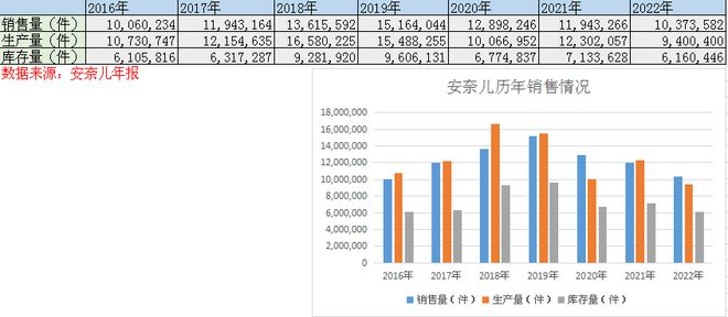 澳门内部最准资料澳门,实时解析数据分析_终止款M1.417