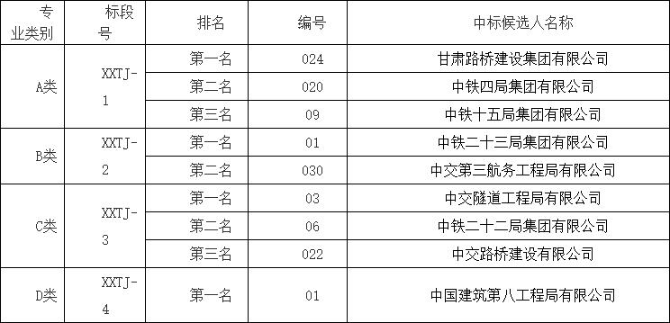 新奥门天天开奖资料大全,安全性计划解析_演变款W74.612