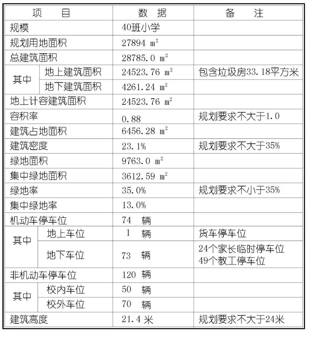 广西壮族自治区最新一轮领导班子任命正式文件揭晓