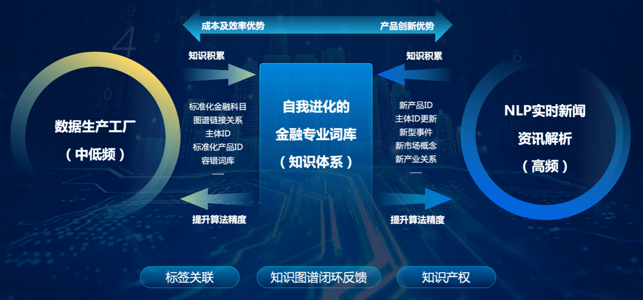 2024新奥资料免费精准,知识库解析落实_直观版L33.977