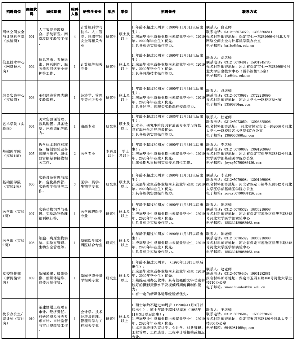 “教师职位最新招聘资讯”