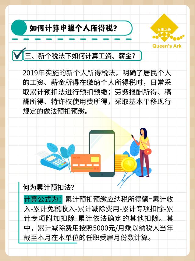 个人所得税最新计算方法揭晓