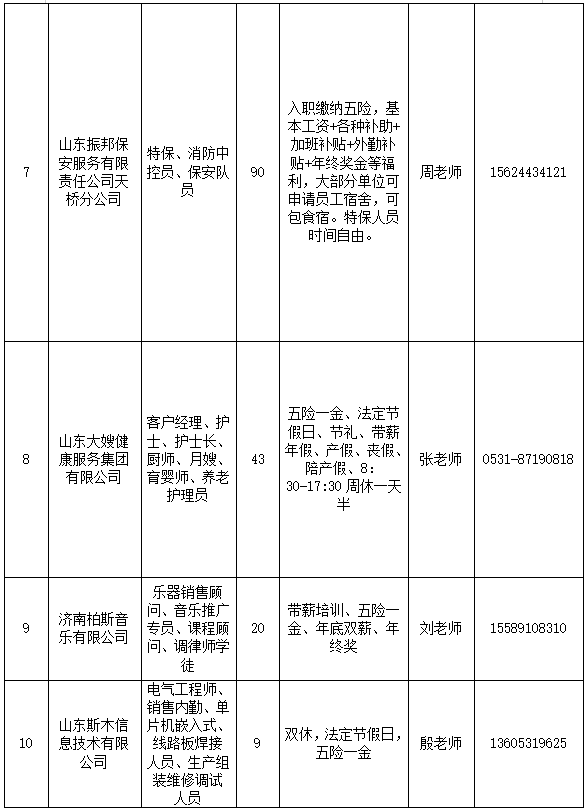 “沂水最新招聘资讯发布”