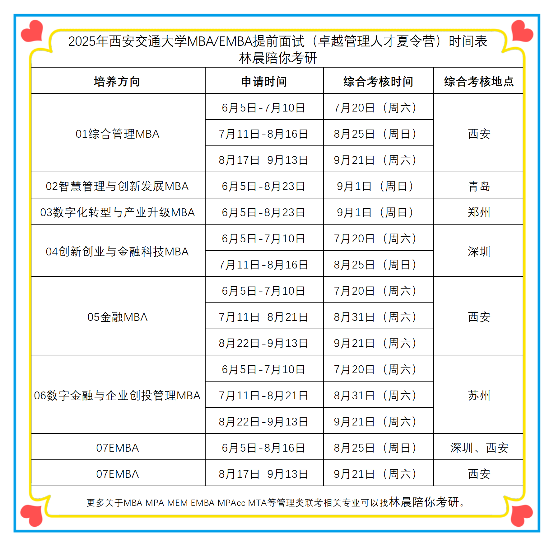 西安交通大学最新资讯速递