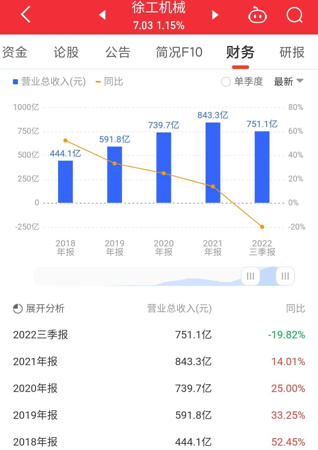 2025年1月22日 第16页