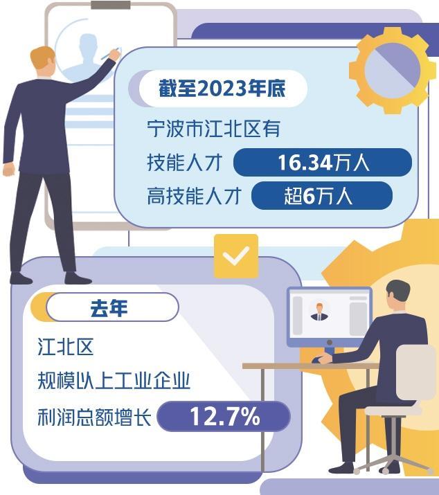 最新发布：高薪诚聘专业螺丝搓牙技术人才