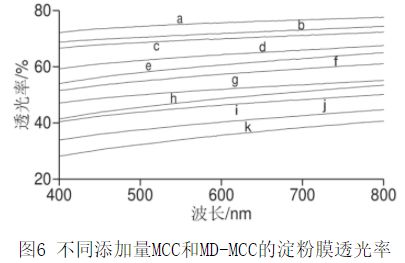 2025版最新MCC码详尽对照手册