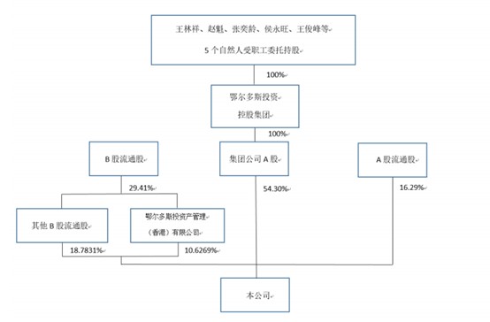 欢事件追踪：最新进展及独家报道揭晓