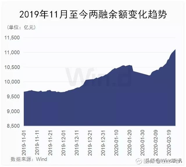 A股市场最新市值盘点：揭秘实时资本动向