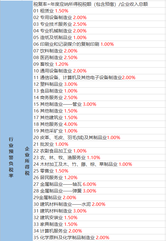 常宁地区最新发布租房资讯汇总