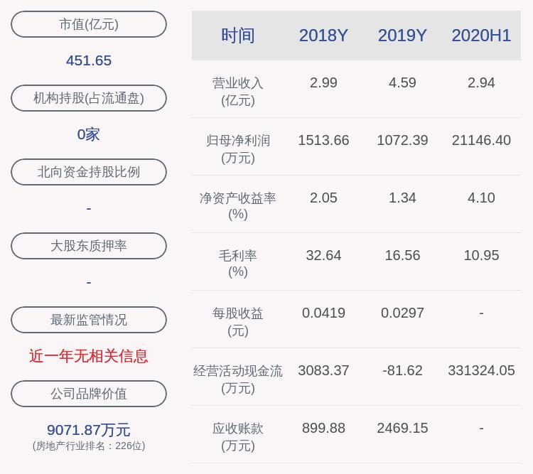 哈高科最新动态揭秘：最新资讯一览无遗