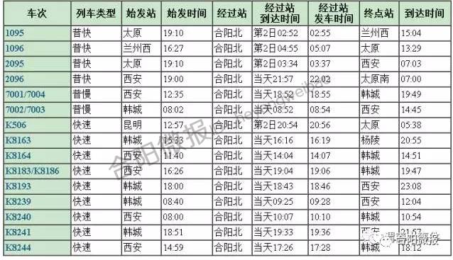 最新发布：Z282次列车详尽时刻表一览