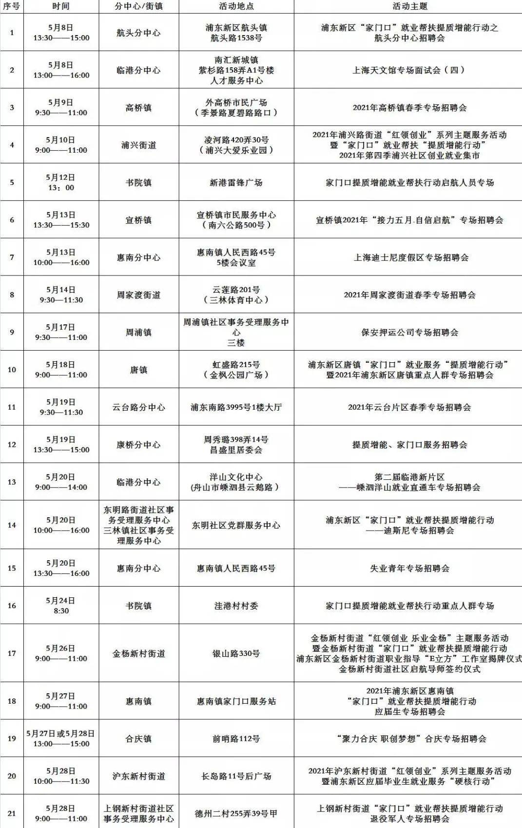 大季家急聘兼职，8小时工作制，最新招聘信息速览！