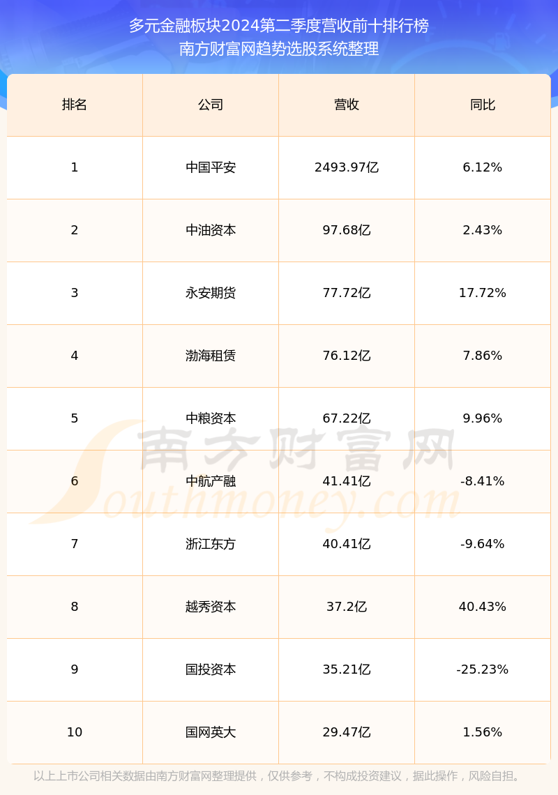 600853股票最新动态速递