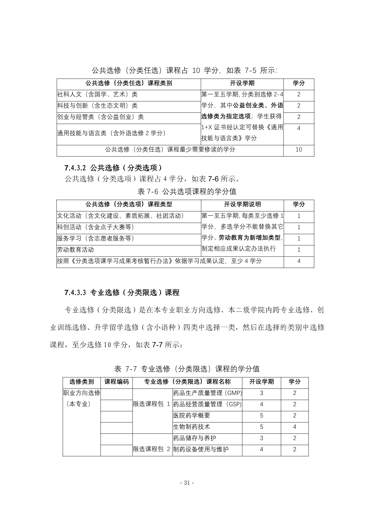 2025年度全新版：精炼分组指南速览