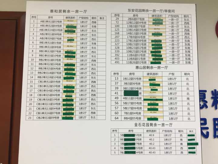 老河口地区最新房源租赁信息汇总发布