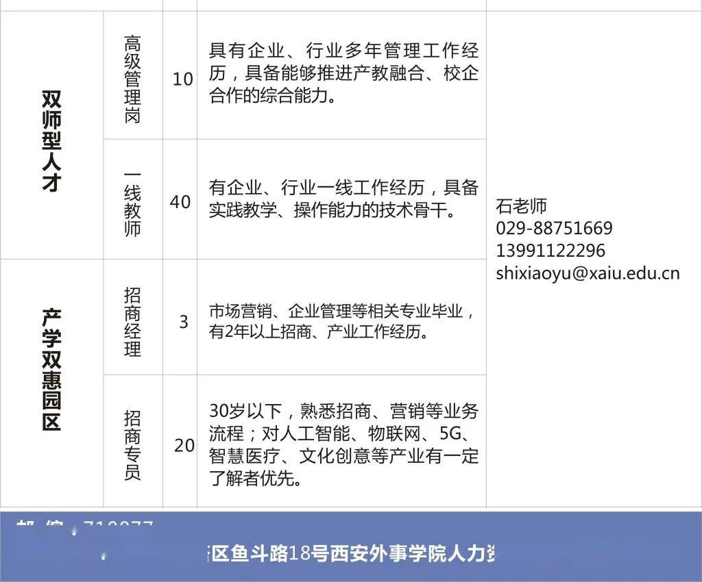 富平县招聘信息：陕西省最新就业机会盘点揭晓